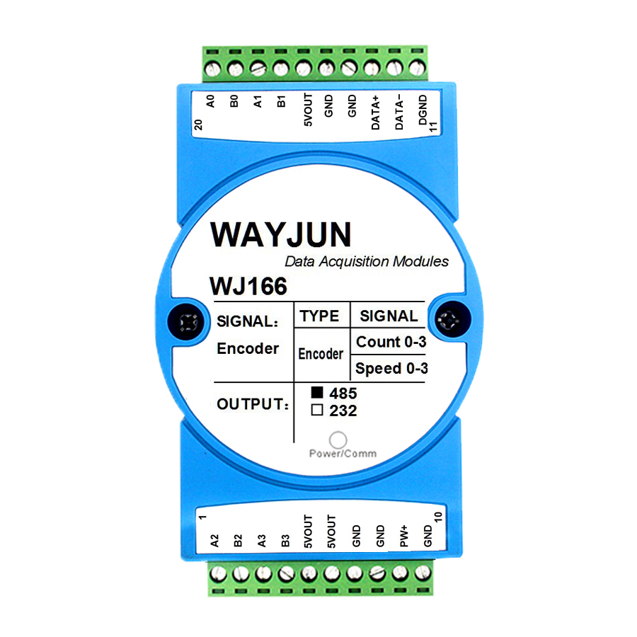 4路光栅尺磁栅尺编码器5MHz高速脉冲信号转RS485/232/WiFi模块 WJ166