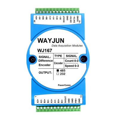 4路光栅尺磁栅尺编码器5MHz高速差分信号转RS485/232/WiFi模块 WJ167