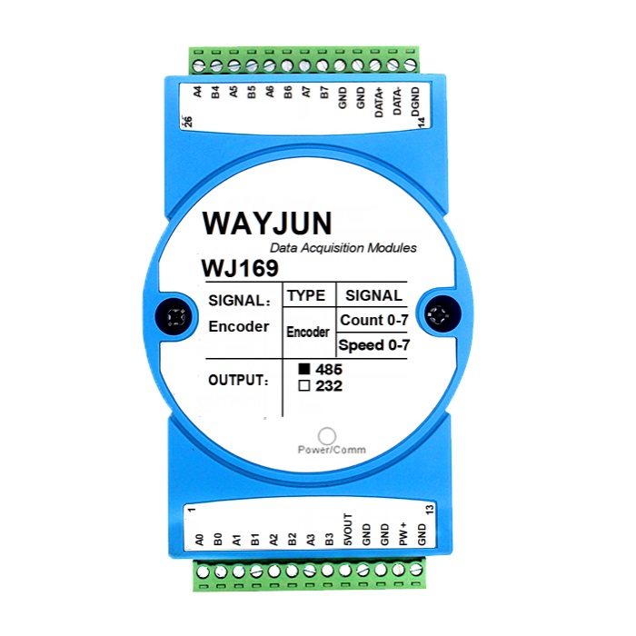 8路光栅尺磁栅尺编码器5MHz高速脉冲信号转RS485/232/WiFi模块 WJ169