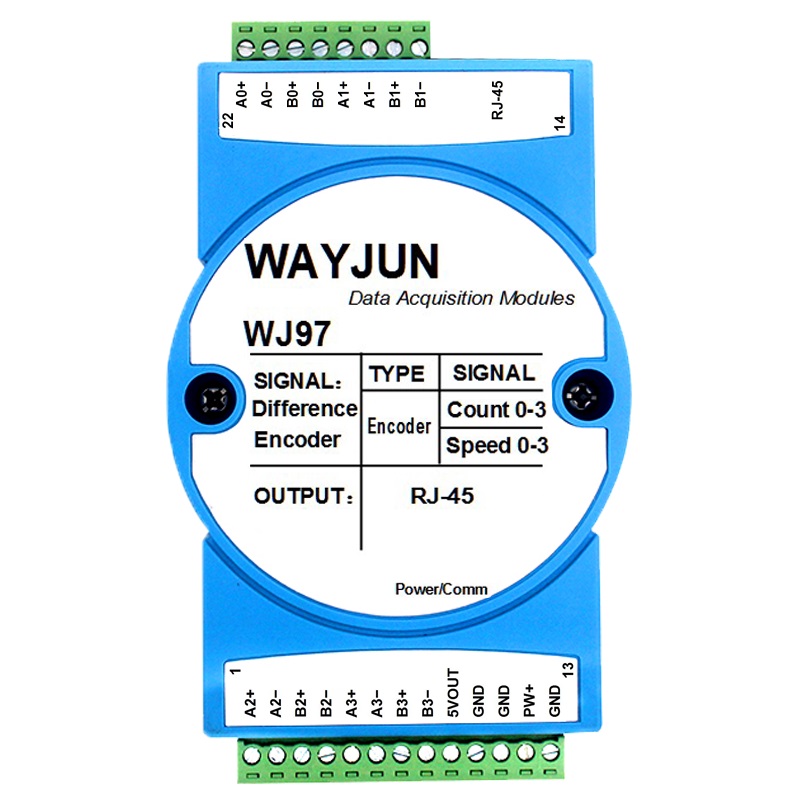 4路光栅尺磁栅尺编码器5MHz高速差分信号转Modbus TCP网络模块 WJ97