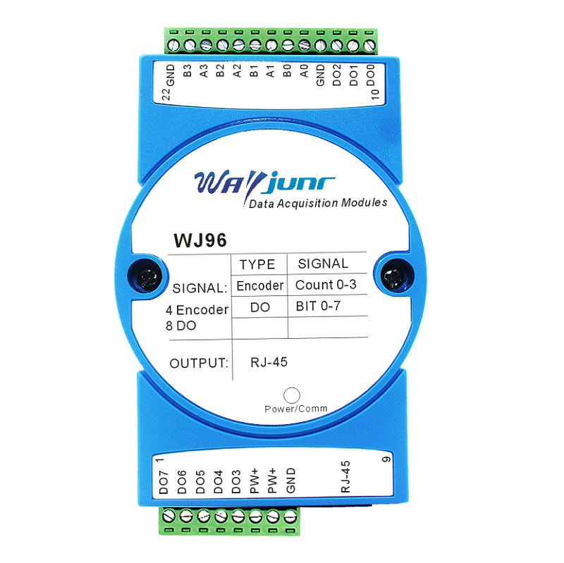 4路编码器脉冲计数器，转速测量，8路DO，Modbus TCP数据采集模块 WJ96